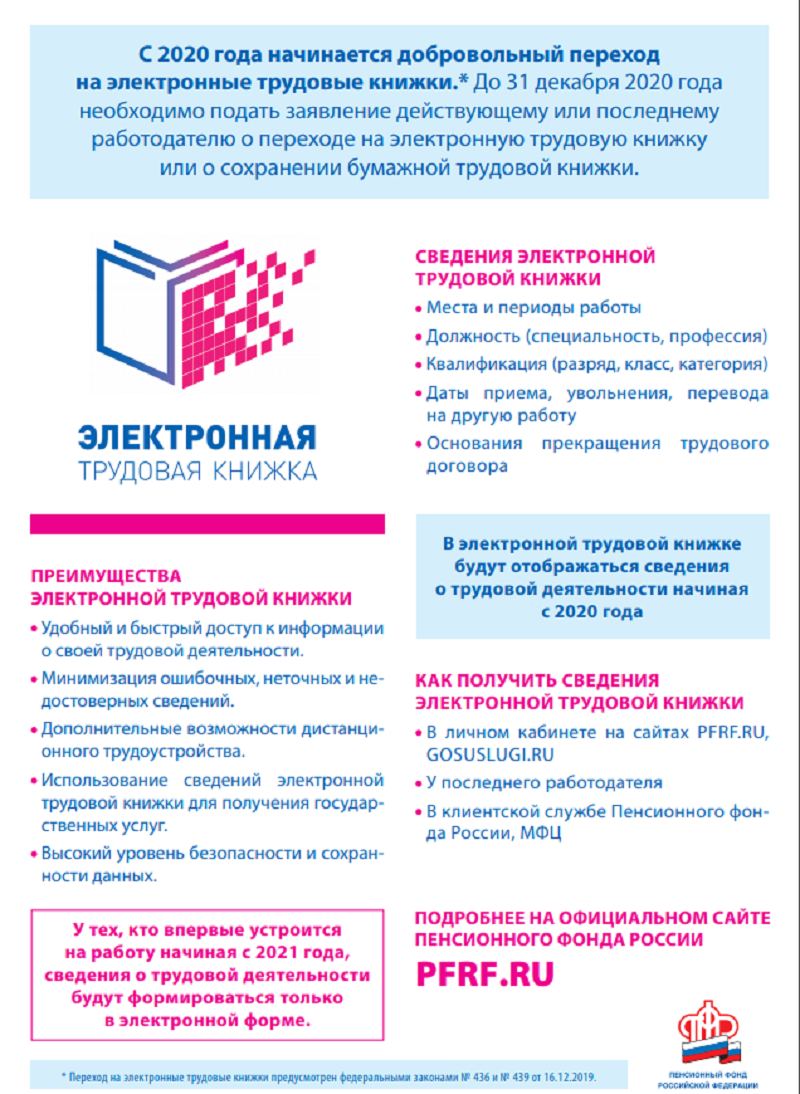 Снимок электронные трудовые книжки