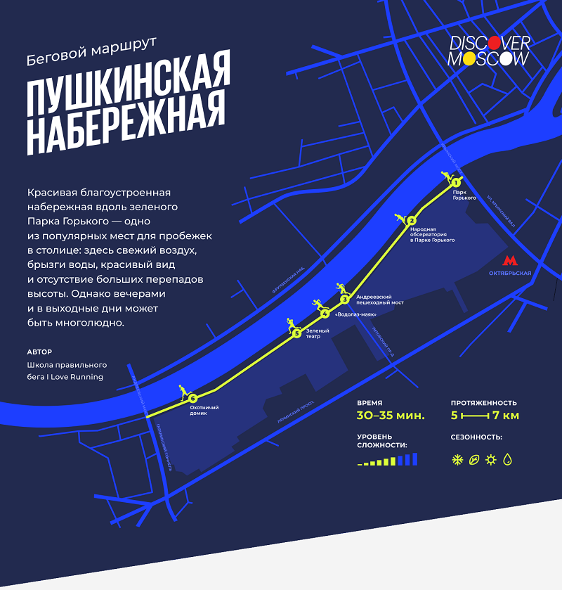 Карта набережных москвы